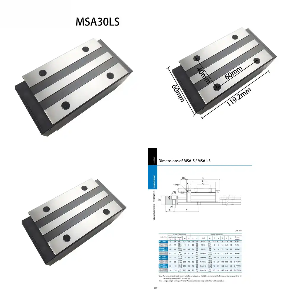 บล็อกเลื่อนรางนำทางแบบเส้นตรงส - Cnc Router บทวิจารณ์และราคา